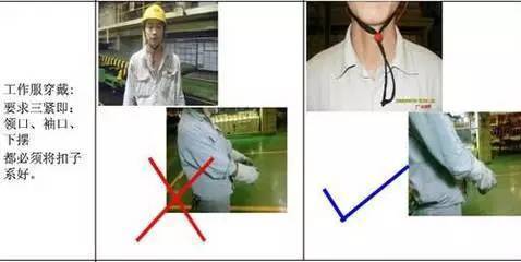 安全園地 ▏安全“十不站”和勞防用品穿戴指南 守護每一刻的防護與責任